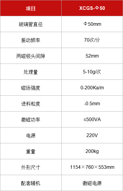 磁選管XCGS-Φ50.jpg 磁選管XCGS-Φ50.jpg